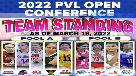 pvl standing|pvl 2022 standing.